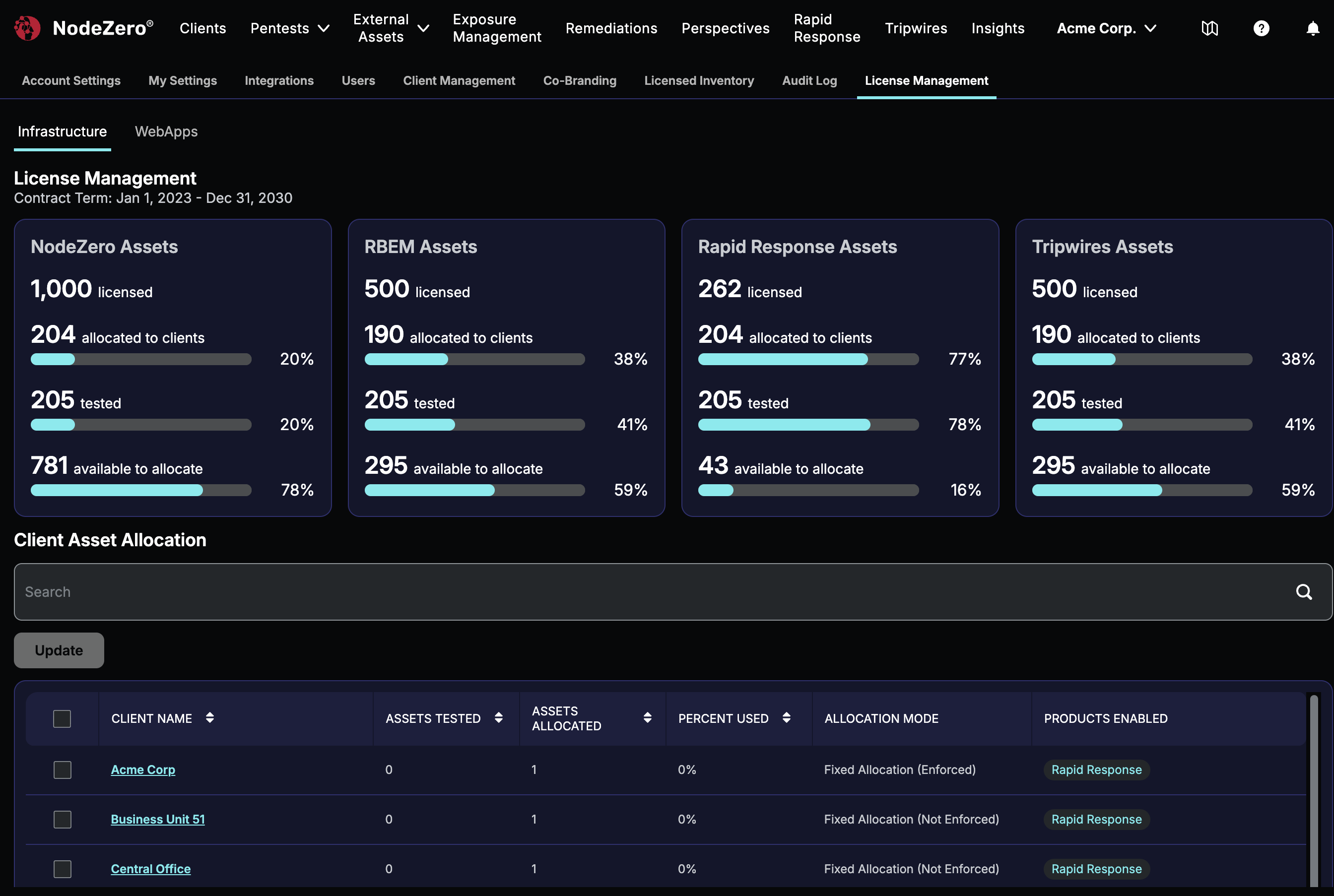 License Management page, showing four tiles along the top, and a table of individual clients' asset allocations and allocated products