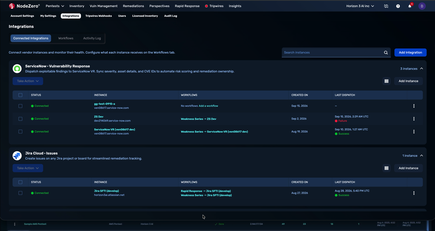The Integrations page on the "Connected Integrations" tab, showing connector cards that each contain a table of instances with "Status," "Instance," "Workflows," "Created On," and "Last Dispatch" columns.