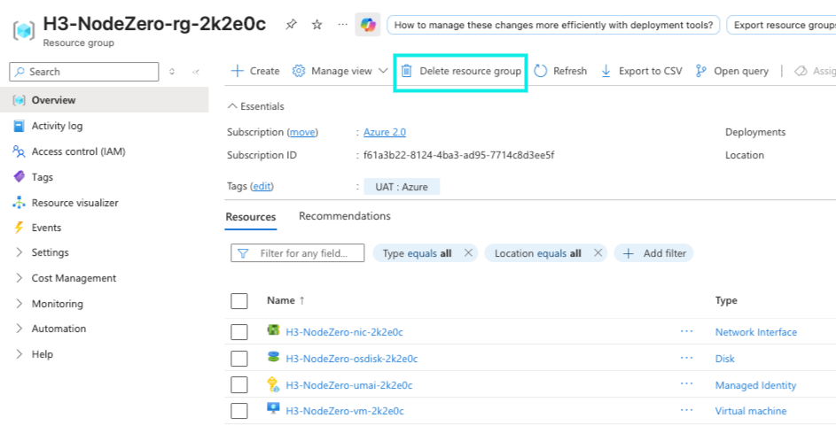Azure resource group H3-NodeZero-rg-[suffix] showing four NodeZero resources and the Delete resource group button highlighted in the command bar.