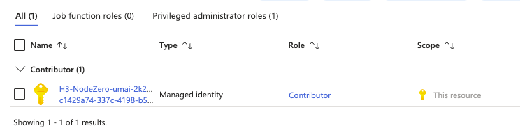 Azure subscription Access control page showing the H3-NodeZero managed identity assigned the Contributor role.